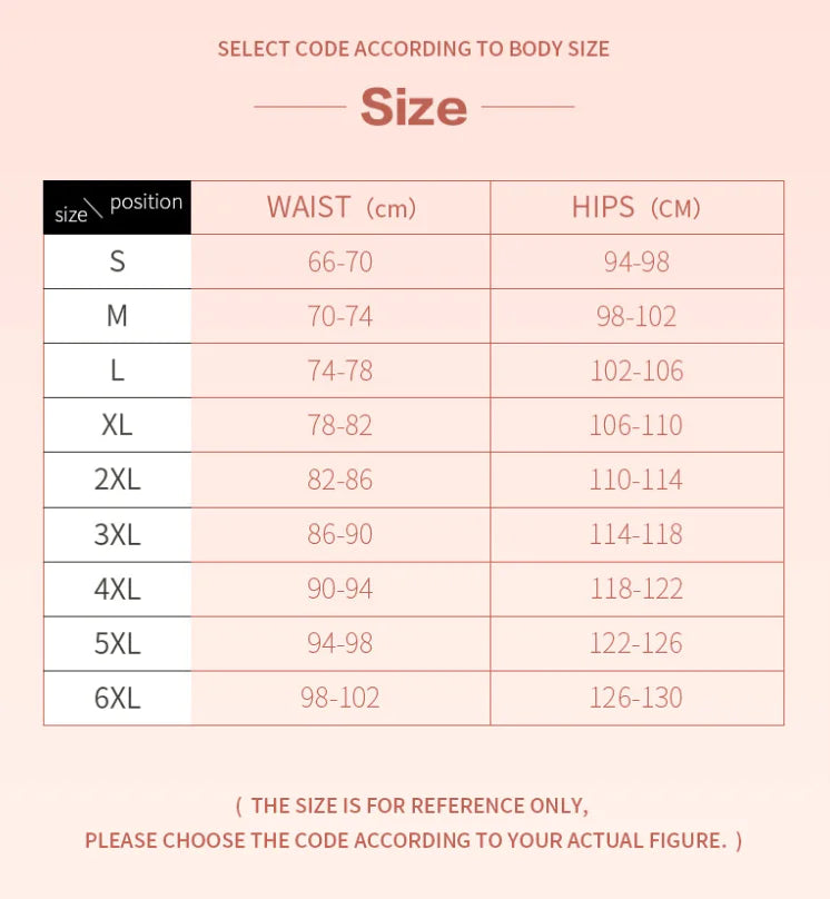 Plus Size High Waist Tummy Control & Butt-Lift Shapewear for Women